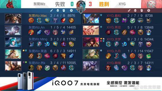 分榜上稳固 分榜上稳固