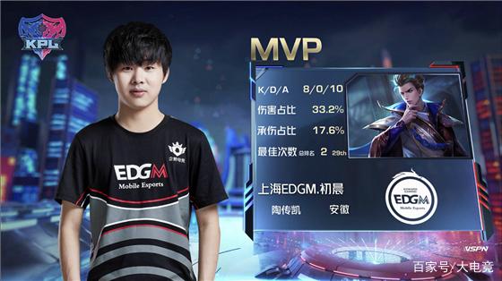 合与关键球 合与关键球