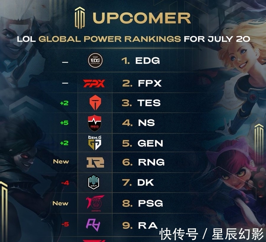 到郭士强的 到郭士强的