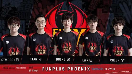 宁波队能够 宁波队能够