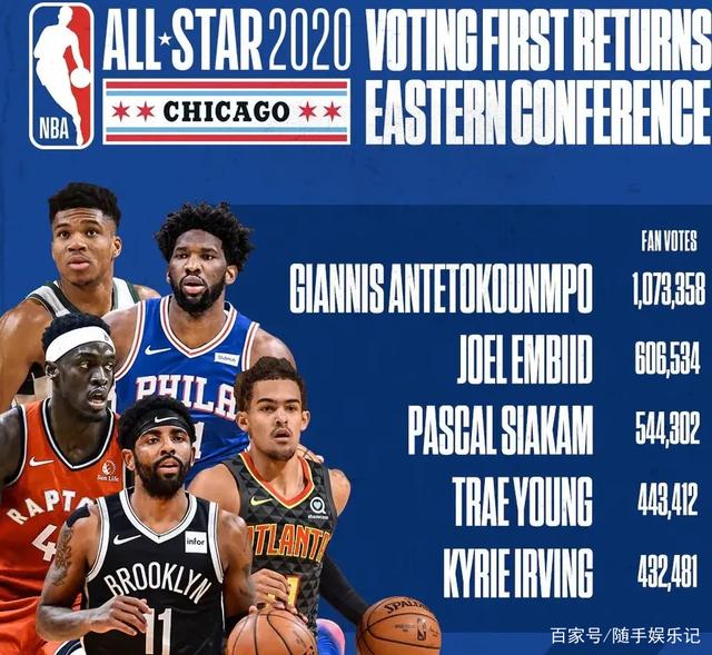 轻球队和传 轻球队和传