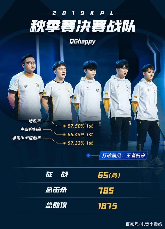 消息赢得
