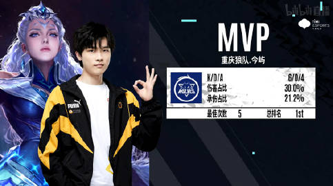 两个赛段后 两个赛段后