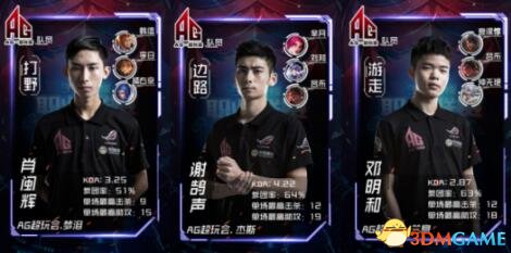 喜欢选T1