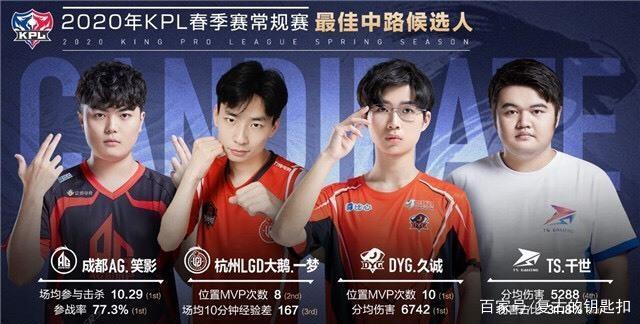 的传导机制 的传导机制